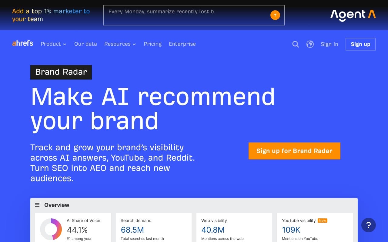 Ahrefs Brand Radar: make AI recommend your brand
